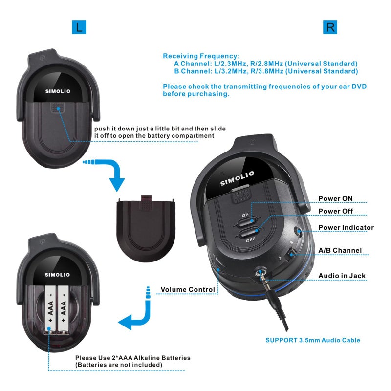 SIMOLIO IR Headphones for Car DVD System, Universal 2 Channel Wireless Infrared Headphone for Honda Odyssey, Pilot, Toyota Sienna, uConnect, GMC Yukon, with AUX Cord, Folding & Carry Pouch, 2 Pack - Image 3